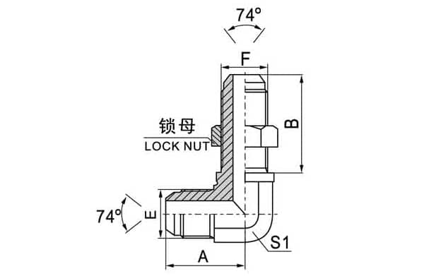 美製過渡接頭 單向閥